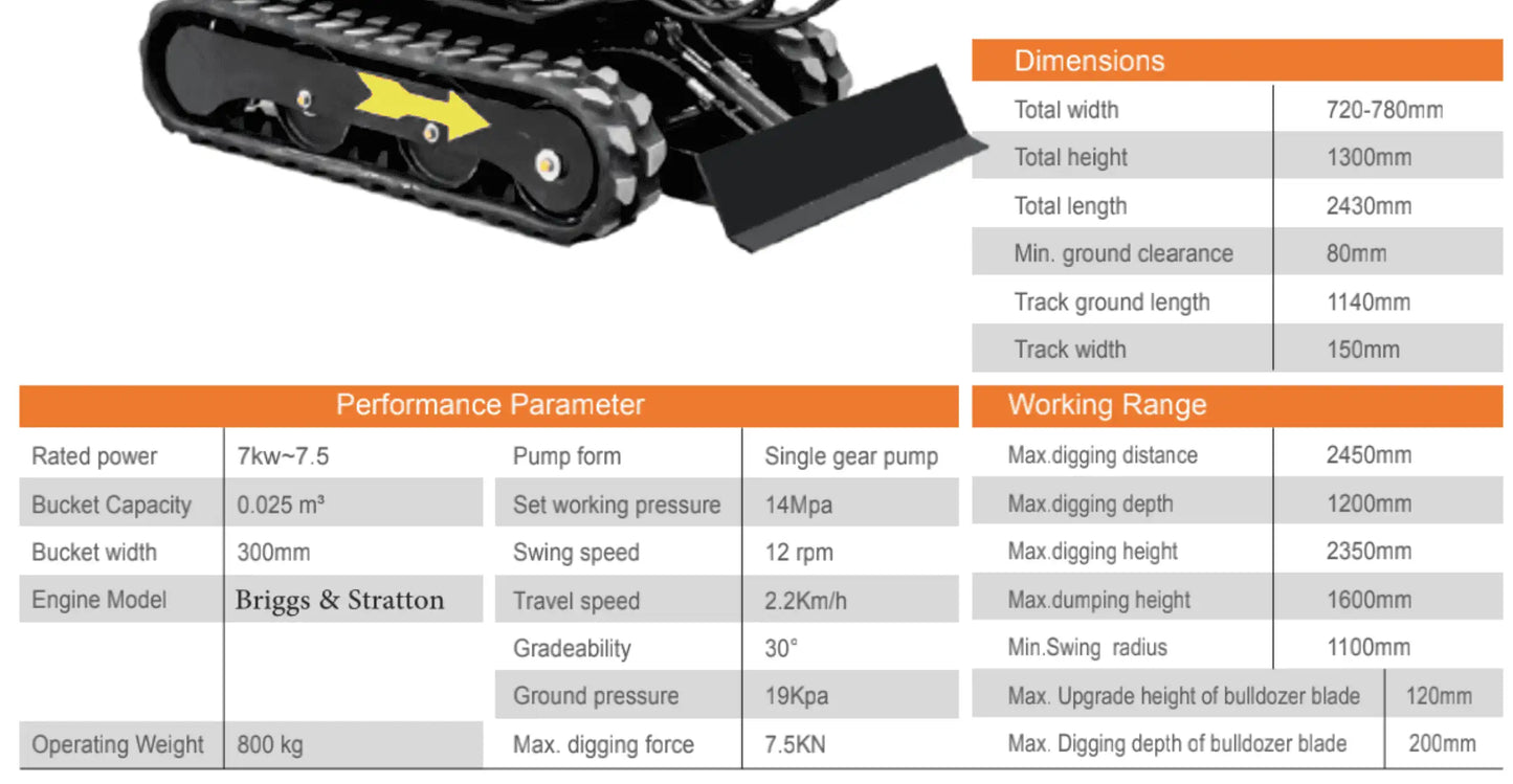 TYPHON TERROR On Tracks VIII 800kg Mini Excavator USA