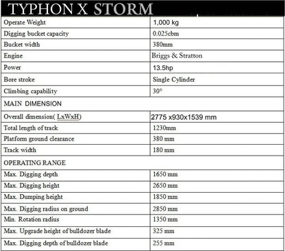 TYPHON TERROR X STORM Mini Excavator – 1 Ton Trench Digger with Canopy, Hydraulic Thumb Clip, Bucket USA